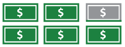 Negative Equity Extinguished